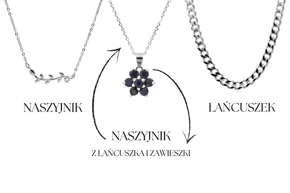 Jaki naszyjnik dla dziewczyny? Odkryj idealny prezent na każdą okazję