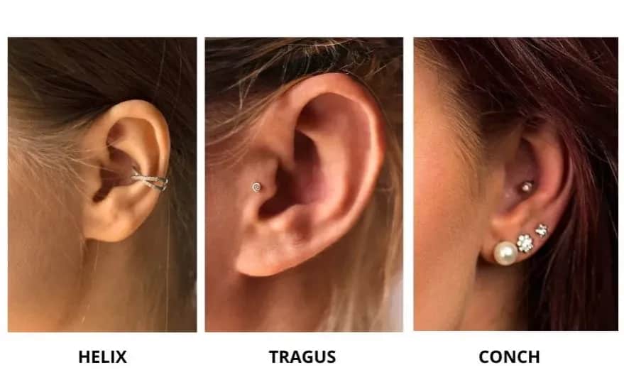 Ile goja się kolczyki w uszach? Poznaj czas gojenia i porady